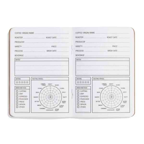 33 Cups of Coffee Cupping Journal - Image 3